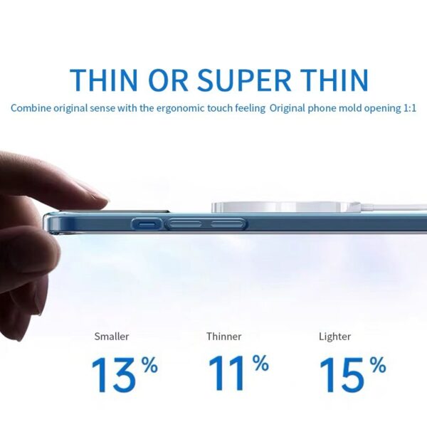 12 Magnetic Phone Case Anti-drop Transparent Protective Cover - Image 2
