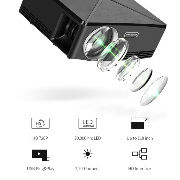 Home desktop projector - Image 5