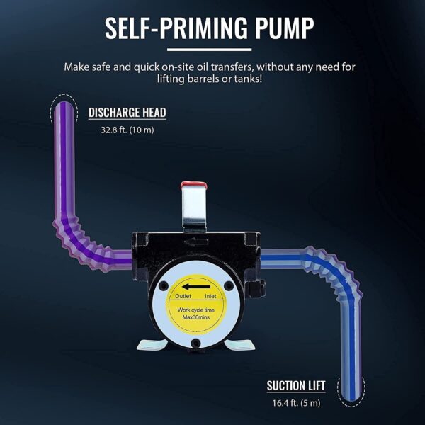 Oil Delivery Kit - Image 4