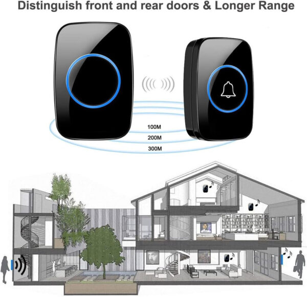A 1-on-1 Black Doorbell - Image 4