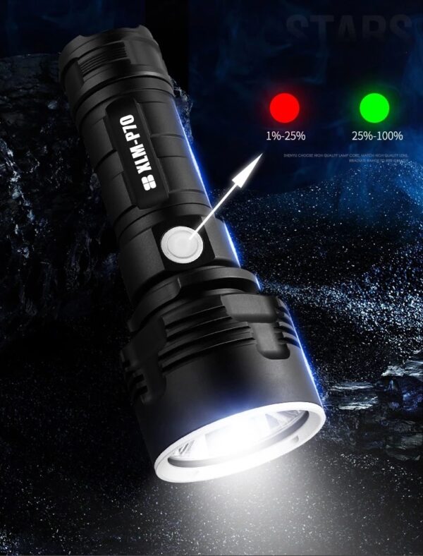 Strong Flashlight Focusing Led  Light Rechargeable Super Bright LED Outdoor Xenon Lamp - Image 4