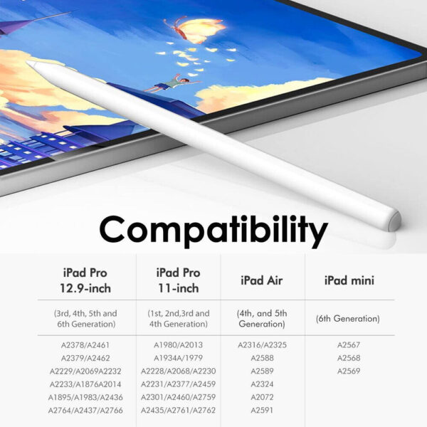 Stylus Pen For Apple IPad Pen -Pencil -Stylus With Palm Rejection - UK Stock - Image 4