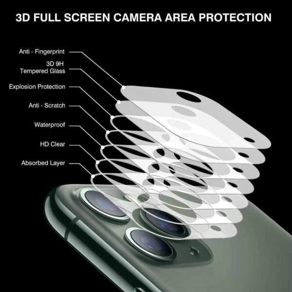 Creative Full Cover Camera Lens Protector - Image 4
