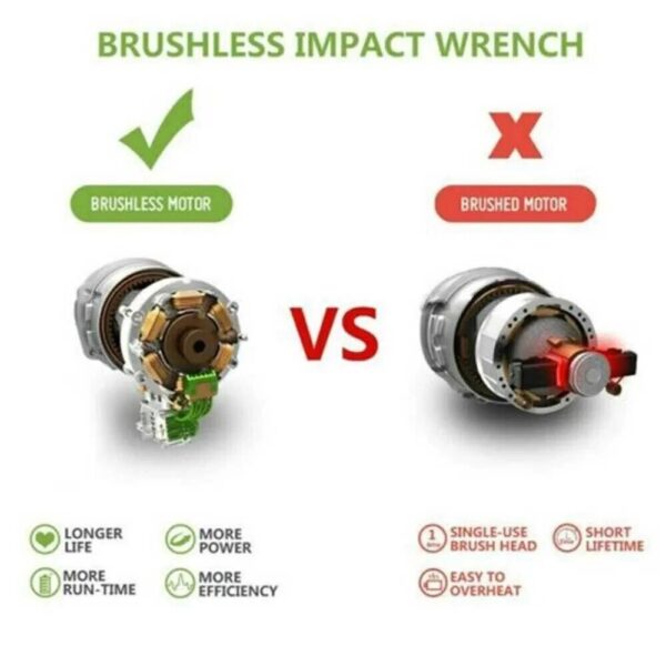 The Impact Wrench Has Two Electric And One Charging Legs - Image 4