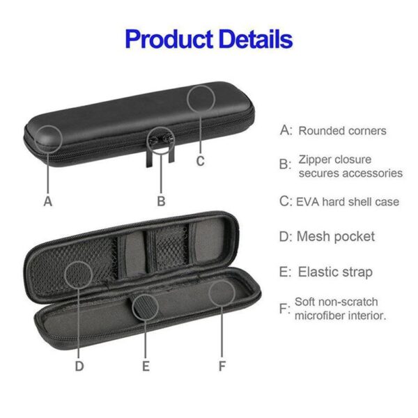 Multifunctional Stationery Box Storage Bag - Image 2