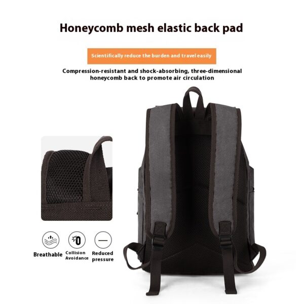 Retro Men's Canvas Backpack Small - Image 8