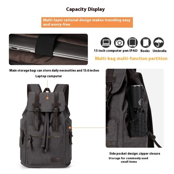 Retro Men's Canvas Backpack Small - Image 6