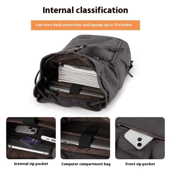 Retro Men's Canvas Backpack Small - Image 5