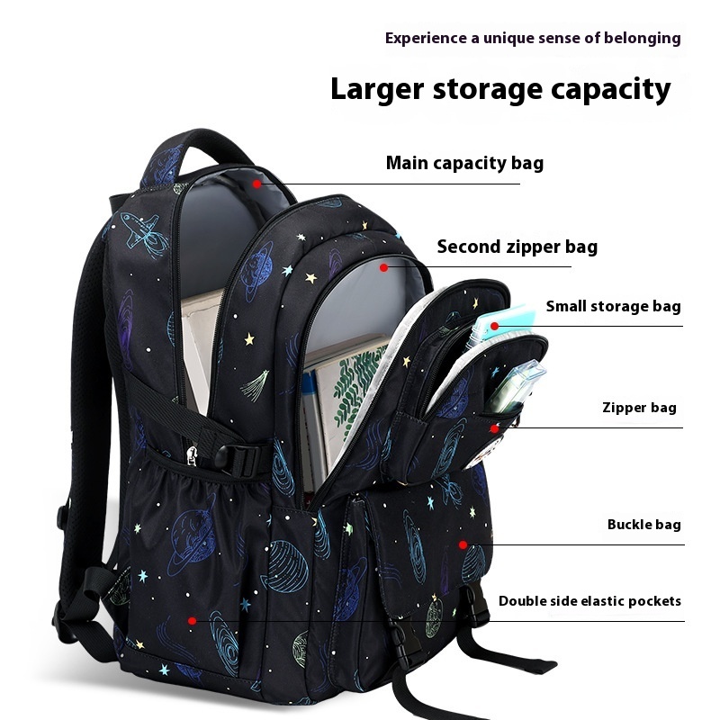 Primary School Student Starry Sky Leisure Schoolbag Junior High School Student Backpack - Image 9
