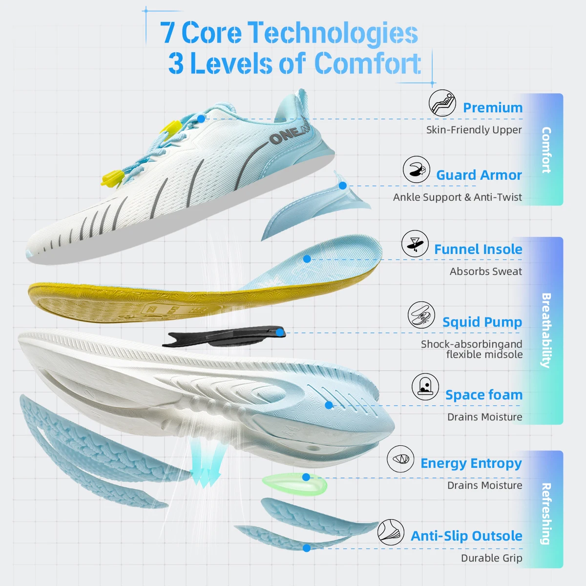 ONEMIX Soft Boys Sports Shoes Girls Assorted Kids Fashion Flat Running Sneakers Unisex Simple Korean Fashion Children Footwear - Image 4